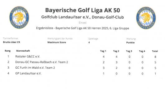 Mannschaft