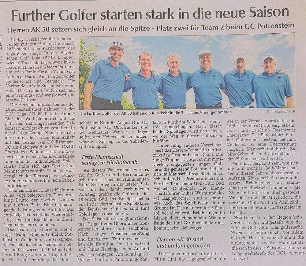 Mannschaften Saisonstart