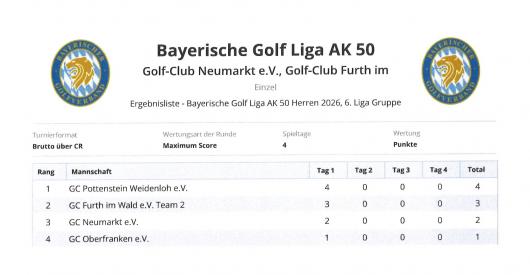 Mannschaft